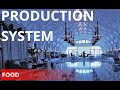 Conventional Food Production Systems