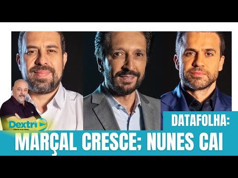 DATAFOLHA: MARÇAL CRESCE; NUNES CAI