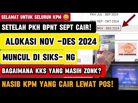 Dipercepat❗ PENCAIRAN NOV-DES 2024 LEWAT KKS MUNCUL DI SIKS NG ! SETELAH PKH BPNT SEPT OKT! POS?