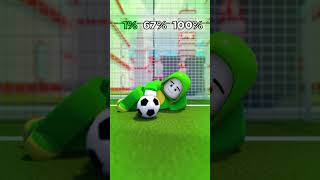 Goalkeeper vs Soccer Forward - Maizen Animation Cartoon #shorts #animation