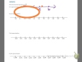 Estimating Square Roots and Irrational Numbers