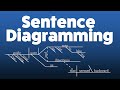 Understanding Well-Ordered Language
