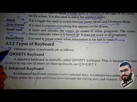 Types Of Keyboard Qwerty Keyboard Enhanced Keyboard