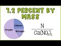 Percent Composition and Mass Calculations