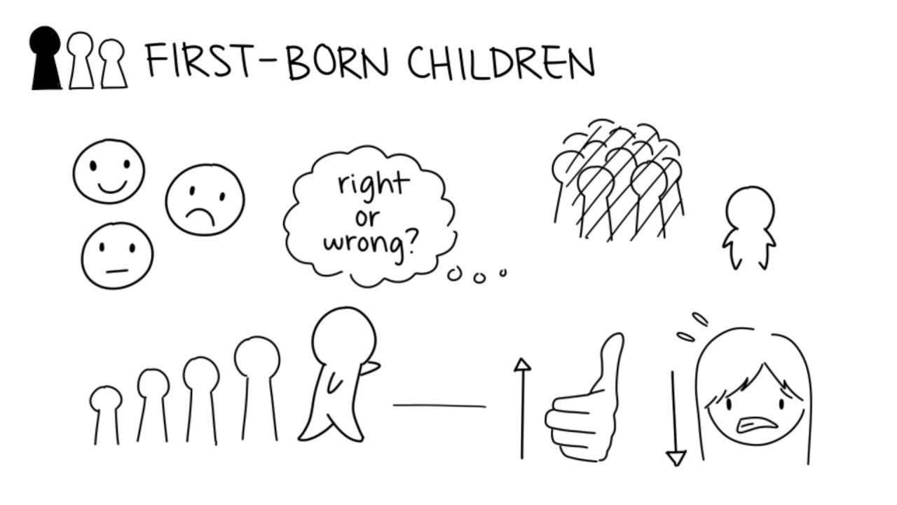 7 Surprising Ways Birth Order Affects Us