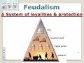 Feudal System and Its Dynamics