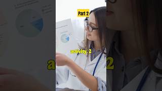 Physiology Scope and Career Short part 2 #physiology #shortviral #viralvideo