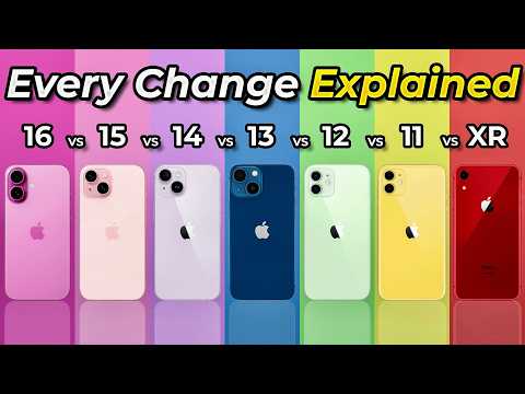 Don’t Upgrade to iPhone 16 Until You Know This!