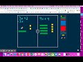 Solving Linear Equations Concepts