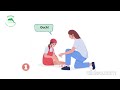 Understanding Pain and Discomfort