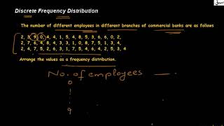 Discrete Frequency Distribution