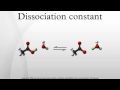 Ligand-Protein Interaction Constants