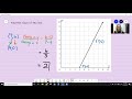 Finding the Slope of a Line