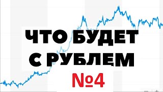 Доллар курс сегодня.Прогноз на следующую неделю.