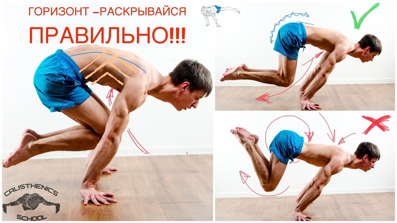 Горизонт! Как правильно раскрываться!