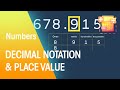 Understanding Decimal Notation and Place Value