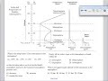 Atmospheric Layers and Their Characteristics