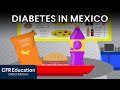 Sugary Drink Taxes and Health Issues