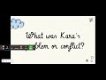 Understanding the Theme of a Story