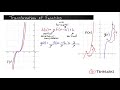 Transformations and Stretches in Functions