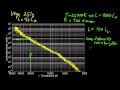 Luminosity and Distance of Stars