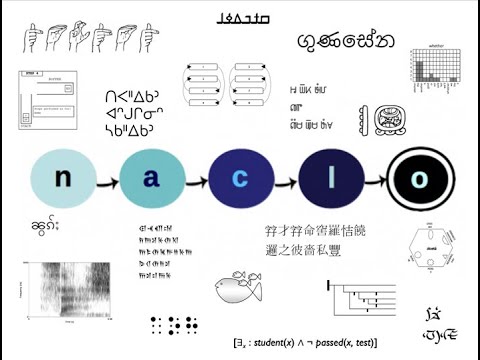 Enigma Code Translator 11 21