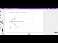 Exploring Function Operations: Adding and Subtracting Rational Expressions