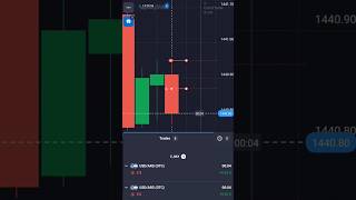 this is learning power 👨‍💻🧑‍🏫 #trading #trader #professionaltrader