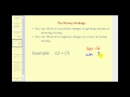Adding Integers with the Money Analogy