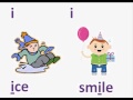 Understanding Vowel Sounds and Actions