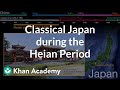 Heian Period and Classical Japan