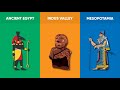 Ancient Civilizations and Their Contributions