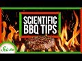 Meat Cooking Techniques and Science