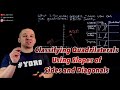 Classifying Quadrilaterals through Slope Analysis