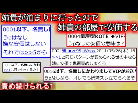 【2ch怖くない話】怖いVIPPER達　安価スレ【ゆっくり】