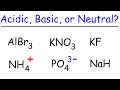 Acid-Base Chemistry Concepts