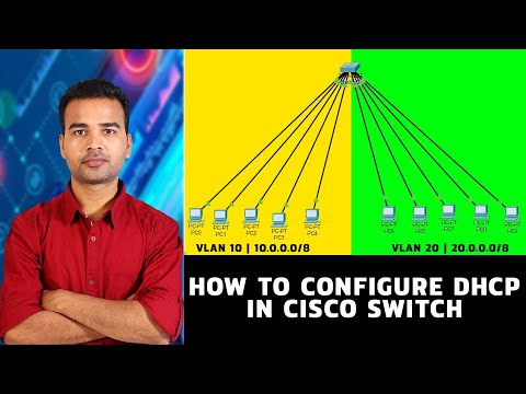 How to configure DHCP in Cisco Switch?