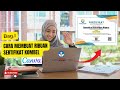 Pembuatan dan Pengelolaan Sertifikat