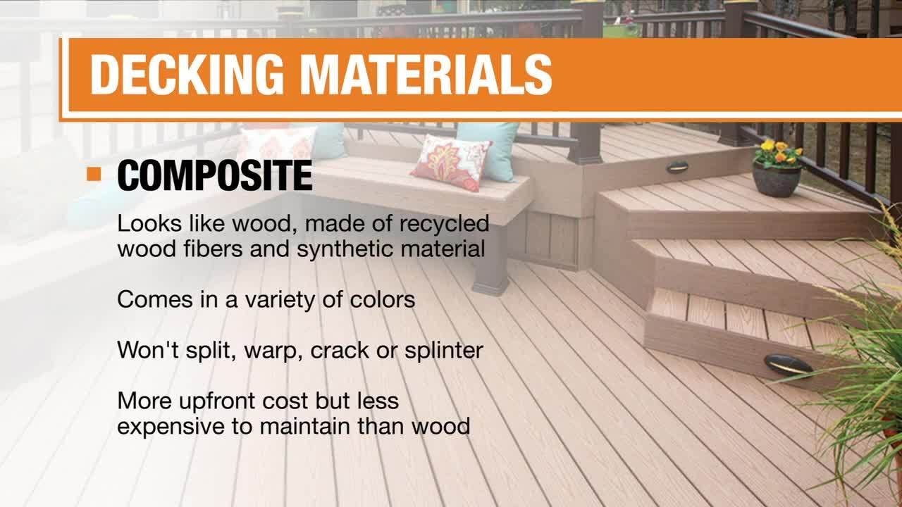 Best Decking Materials for Your Yard