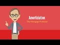 Understanding Mortgage Amortization
