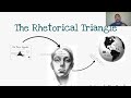 Exploring the Rhetorical Triangle: Ethos, Logos, and Pathos