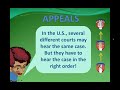 Exploring the Judicial Branch: State vs. Federal Courts