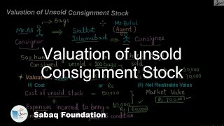 Valuation of unsold Consignment Stock