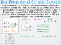 Two-Dimensional Collision Problems