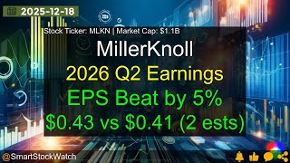 MillerKnoll (MLKN|$1.1B) - 2026 Q2 Earnings Analysis