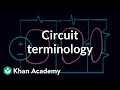 Circuit Components and Mesh Analysis
