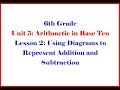 Understanding Diagrams for Addition and Subtraction
