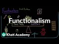 Functionalism and Societal Dynamics