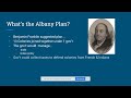 Colonial Powers and the Albany Plan