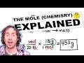 Mole Concept and Empirical Formulas